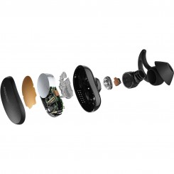 خرید هدست بوز Bose QuietComfort Earbuds