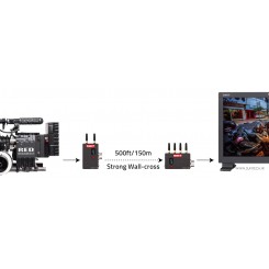 دستگاه انقال تصویر HDMI SDI برند SWIT