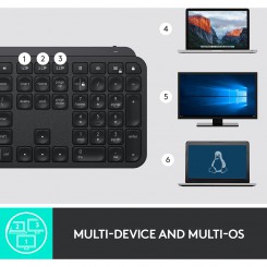 کیبورد لاجیتک MX Keys Plus