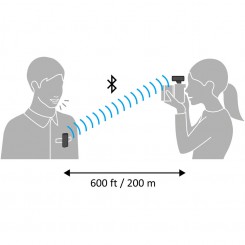 میکروفون بی سیم سونی Sony ECM-W2BT