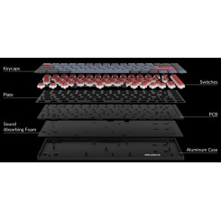 کیبورد کی کرون اس 1  Keychron S1 QMK
