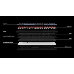 کیکرون کی 10 پرو - Keychron K10 PRO