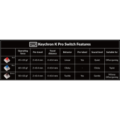 کیکرون کی 10 پرو - Keychron K10 PRO