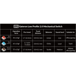کیبورد کیکرون کی 3 پرو  Keychron K3 PRO