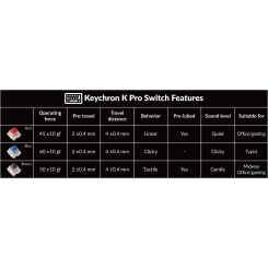 کیکرون کی 2 پرو - Keychron K2 PRO