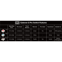 کیبورد کیکرون کی 8 پرو  Keychron K8 PRO