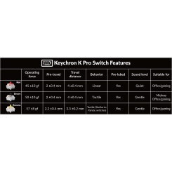 کیبورد کیکرون کی 8 پرو  Keychron K8 PRO