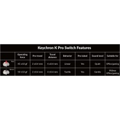 کیبورد کیکرون کی 14 پرو Keychron K14 PRO