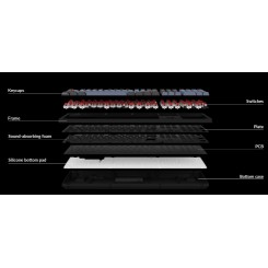 کیبورد کیکرون کی 10 پرو - Keychron K10 PRO