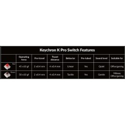 کیبورد کیکرون کی 10 پرو - Keychron K10 PRO