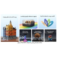 پرینتر 3 بعدی Anycubic Kobra 3 COMBO