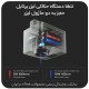 دستگاه حکاکی لیزر قابل حمل xTool F1