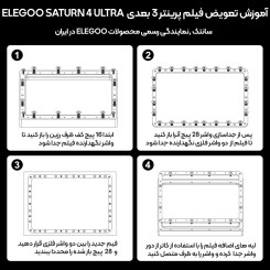ELEGOO Saturn 4 ULTRA Release Film