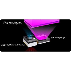 الگو سترن 4 الترا  ELEGOO SATURN 4 ULTRA 16K