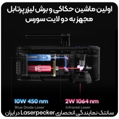 دستگاه حاکی و برش لیزر LaserPecker LP4