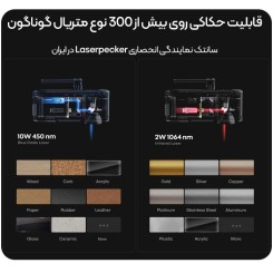 دستگاه حاکی و برش لیزر LaserPecker LP4