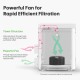 LaserPecker Desktop Air Purifier