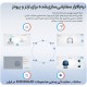 اسکنر سه بعدی Shining3D EinScan Medixa