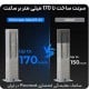 پرینتر سه بعدی Piocreat HALOT X1