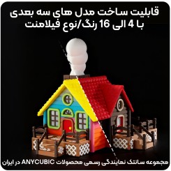 پرینتر سه بعدی Anycubic Kobra S1 Max Combo