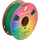 فیلامنت پانکروما پلی میکر Polymaker Panchroma Matte PLA