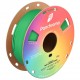 فیلامنت پانکروما پلی میکر Polymaker Panchroma Matte PLA