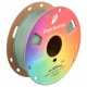فیلامنت پانکروما پلی میکر Polymaker Panchroma Matte PLA