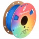 فیلامنت پانکروما پلی میکر Polymaker Panchroma Matte PLA