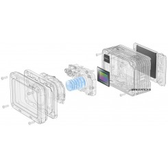 دوربین sony rx0